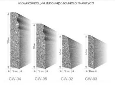 Эластичный пробковый плинтус ArtCorkDesing CW 03-10 10х60х915 мм в Нефтекамске
