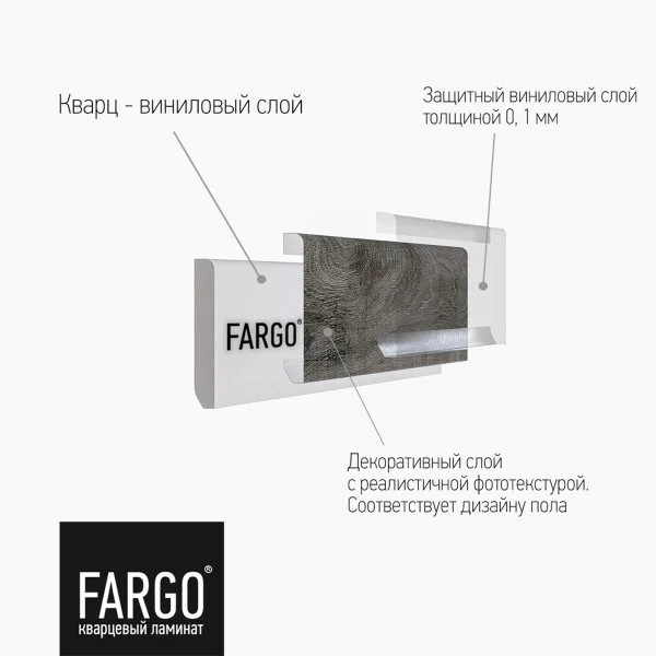 Кварцевый плинтус Fargo 64W970 Дуб Сидней 80х11х2200 мм в Нефтекамске
