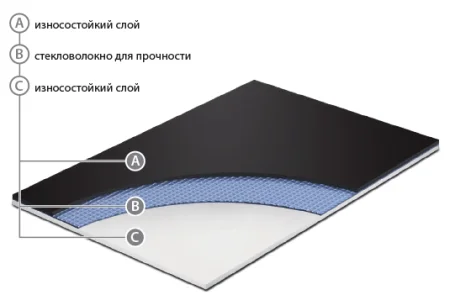 Сценический линолеум GraboShow Duett 6875-1535 (2м) в Нефтекамске